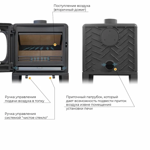 Печь-камин Эверест F10