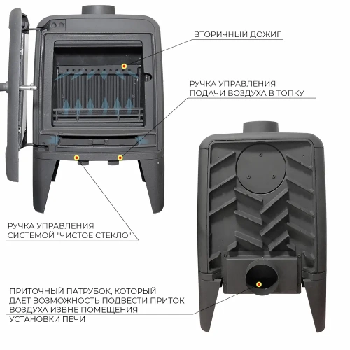 Печь-камин Эверест M7