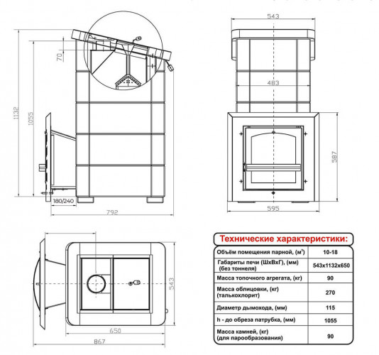Печь для бани ВВД Сударушка Семейная РК без фасок