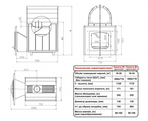 Печь для бани ВВД Калита Арочная Pro