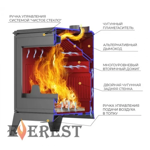 Печь-камин Эверест Н16