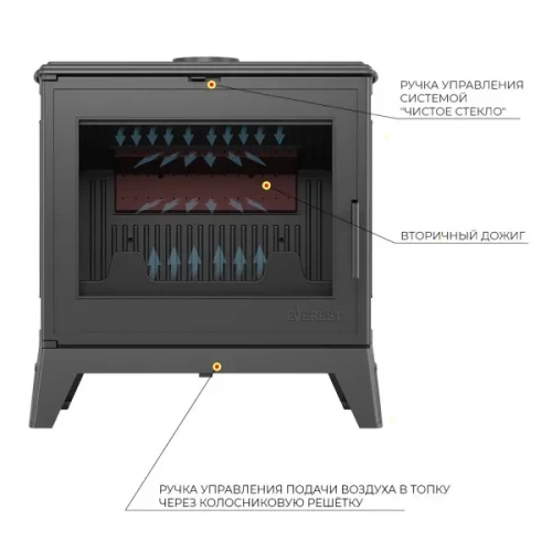 Печь-камин Эверест Н16