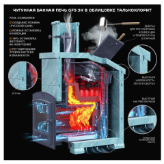 Печь для бани комплект Технолит Гефест GFS ЗК 45 Президент 1140/50 Талькохлорит