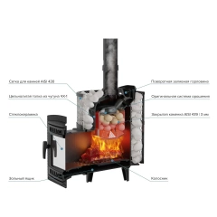 Печь для бани Прометалл Атмосфера М сетка из прутка