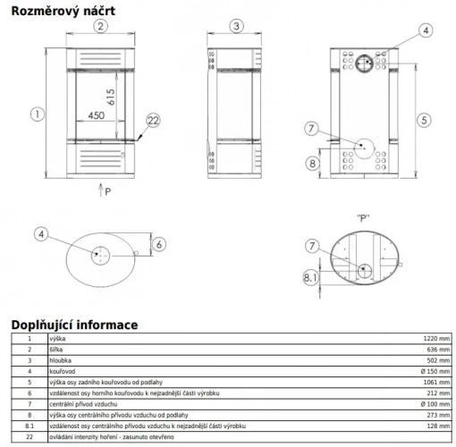 Печь-камин ABX Atrium 9