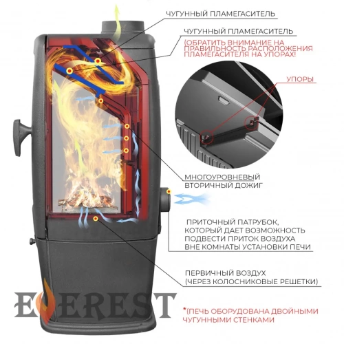 Печь-камин Эверест S12Р