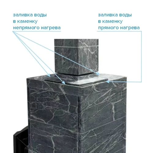 Печь для бани Прометалл Атмосфера XL в облицовке «Иперия»
