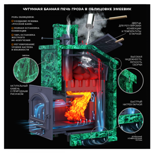 Печь для бани Технолит Гроза 24 (М) в сетке