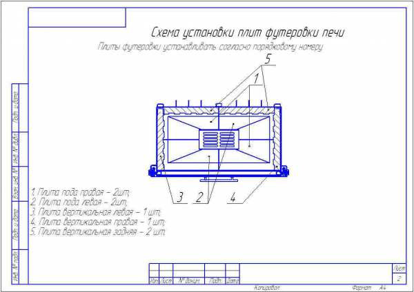 Каминная топка ЭкоКамин Вега 1000 К