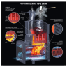 Печь для бани Технолит Гефест GFS ЗК 30 Ураган