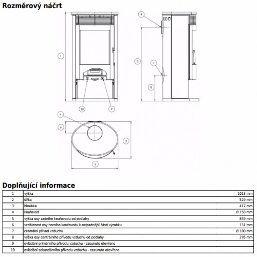 Печь-камин ABX Tartu 5