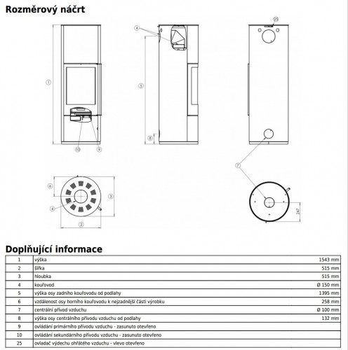 Печь-камин ABX Trollvik