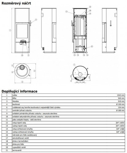 Печь-камин ABX Trollvik Аква, с теплообменником
