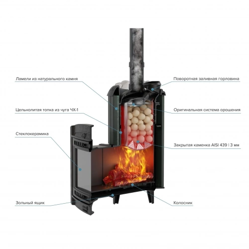 Печь для бани Прометалл Атмосфера XL ламель-сетка Верде Гватемала