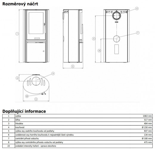 Печь-камин ABX Reno panorama