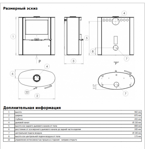 Печь-камин ABX Omaha