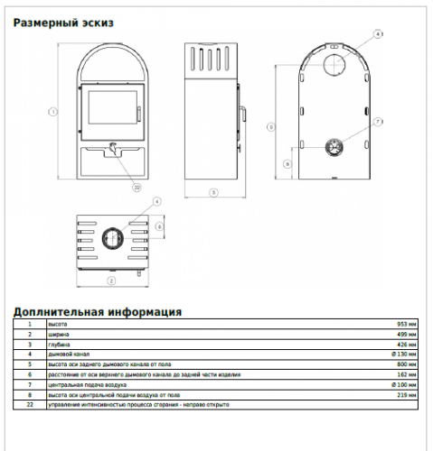 Печь-камин ABX Viking I