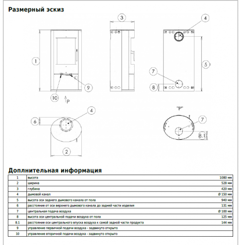 Печь-камин ABX Aspen 5