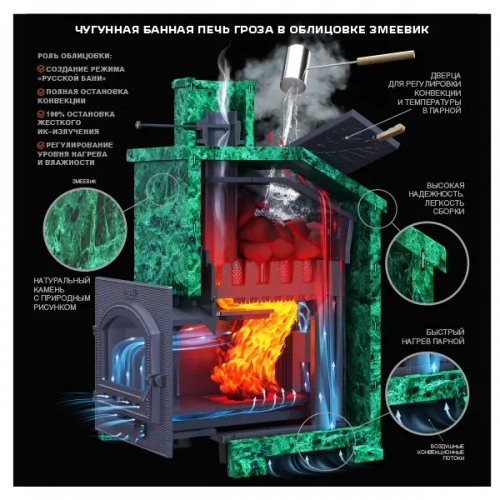 Печь для бани Технолит Гроза 18 (П2)