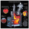 Чугунная печь для бани Технолит Гефест GFS ЗК 40