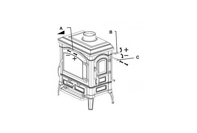 Печь-камин La Nordica Isotta Evo